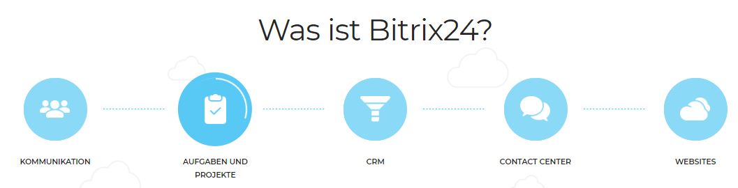 Bitrix24