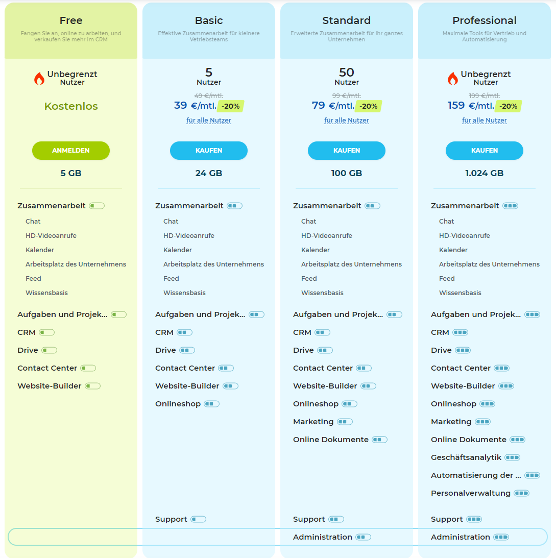 Preis Beispiele (Stand 20.09.2021) Image