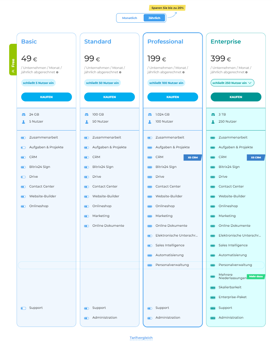 Preis Beispiele (Stand 01.09.2024) Image